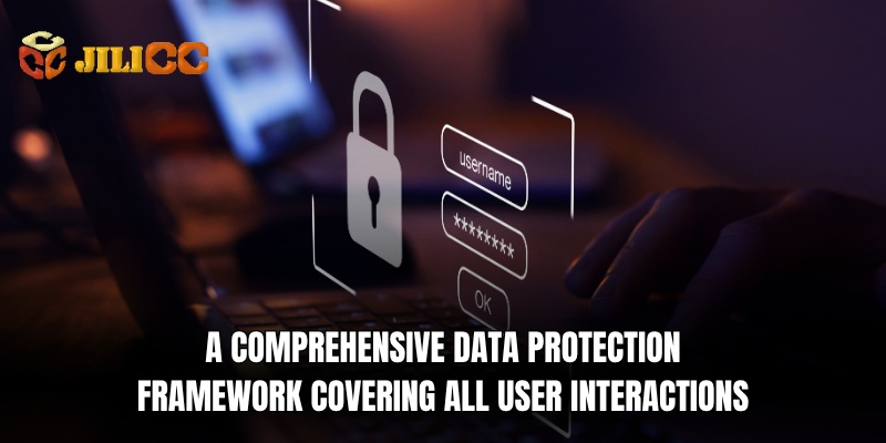 a comprehensive data protection framework covering all user interactions